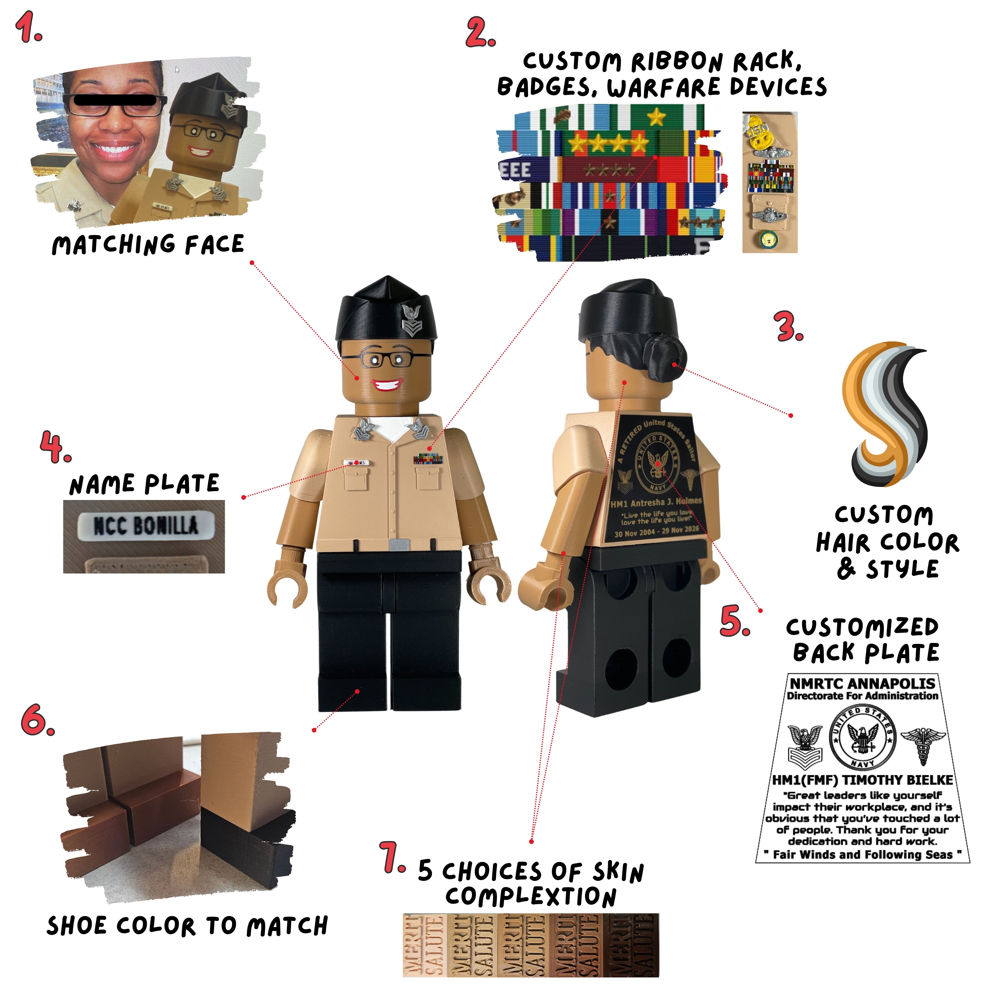 Customizable toy figure with various customization options on a white background